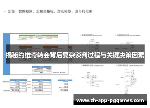 揭秘约维奇转会背后复杂谈判过程与关键决策因素