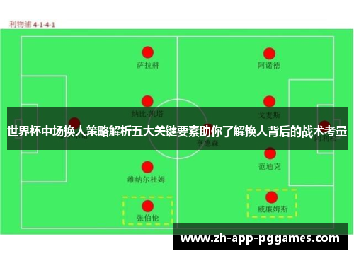 世界杯中场换人策略解析五大关键要素助你了解换人背后的战术考量