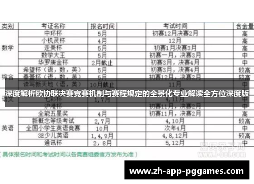 深度解析欧协联决赛竞赛机制与赛程规定的全景化专业解读全方位深度版