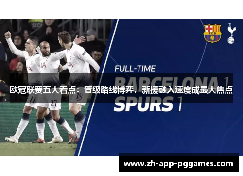 欧冠联赛五大看点：晋级路线博弈，新援融入速度成最大焦点