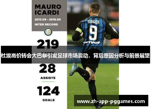 杜埃高价转会大巴黎引发足球市场震动，背后原因分析与前景展望